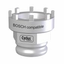 Cyclus Tools Spider für Bosch Active Line Plus Motoren